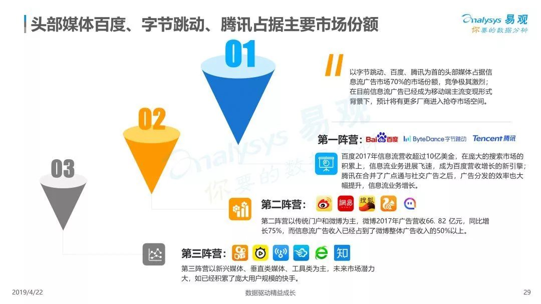 供需图片