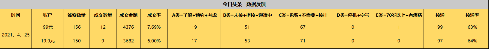 供需图片