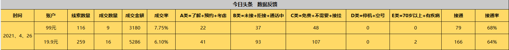 供需图片