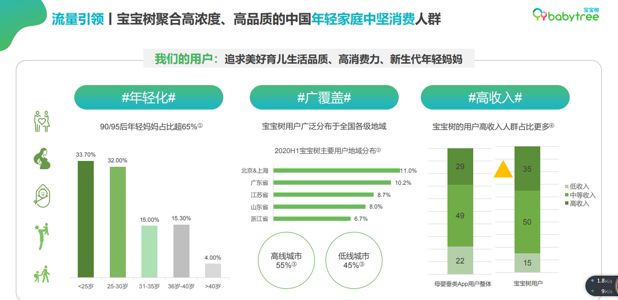 供需图片
