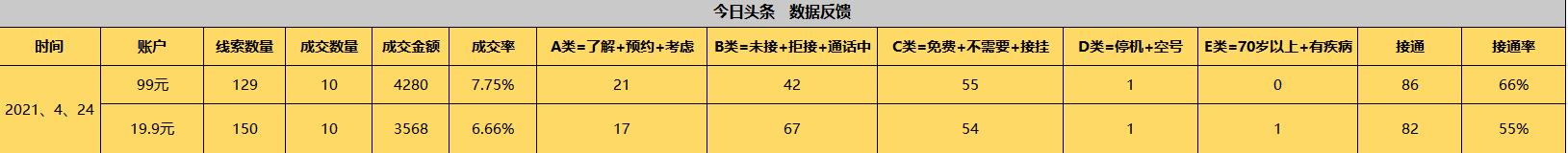 供需图片
