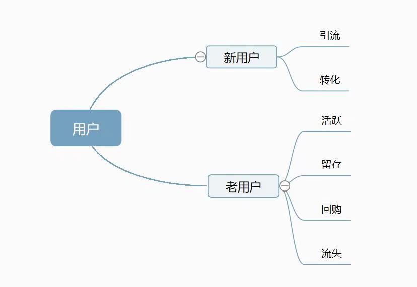 供需图片