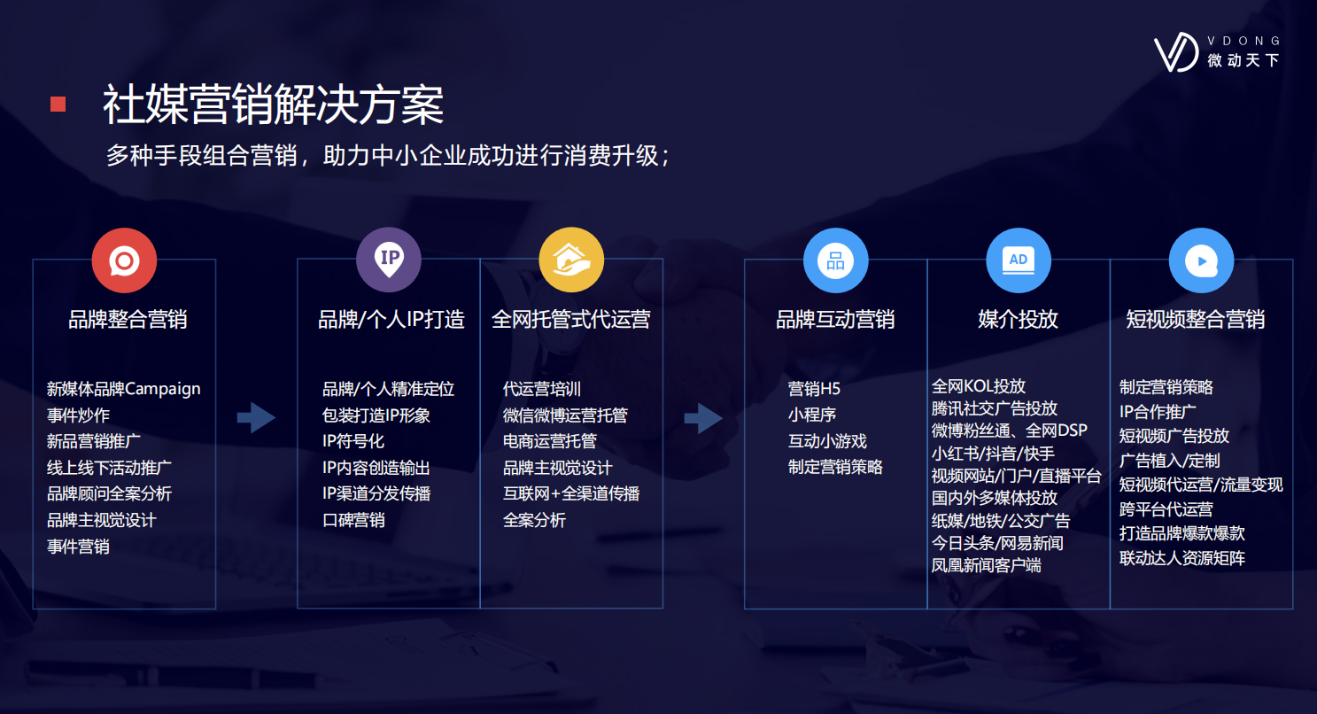 供需图片
