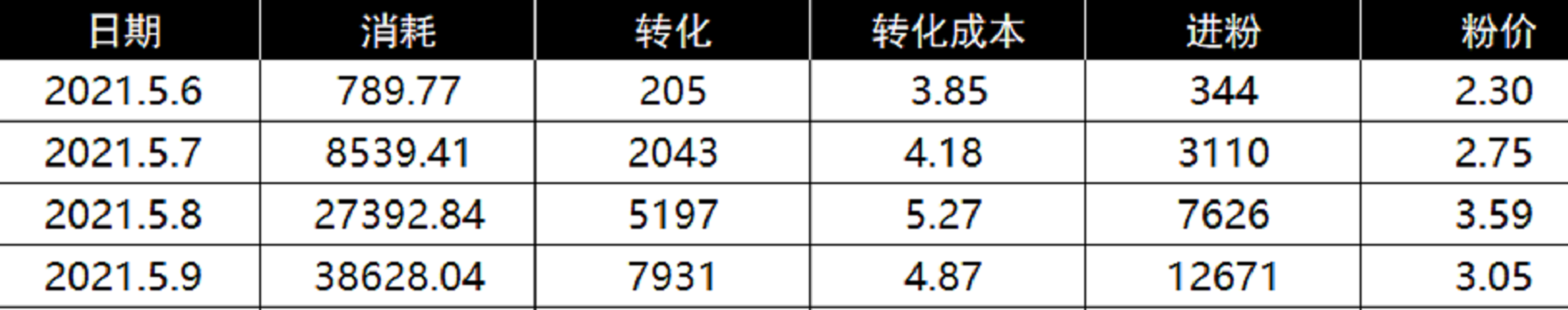 供需图片