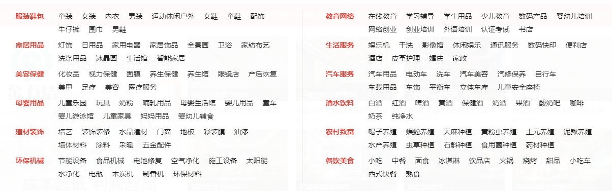 供需图片