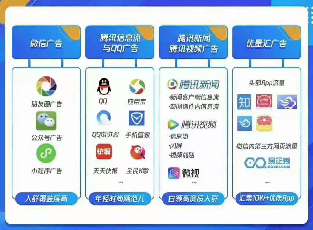 供需图片