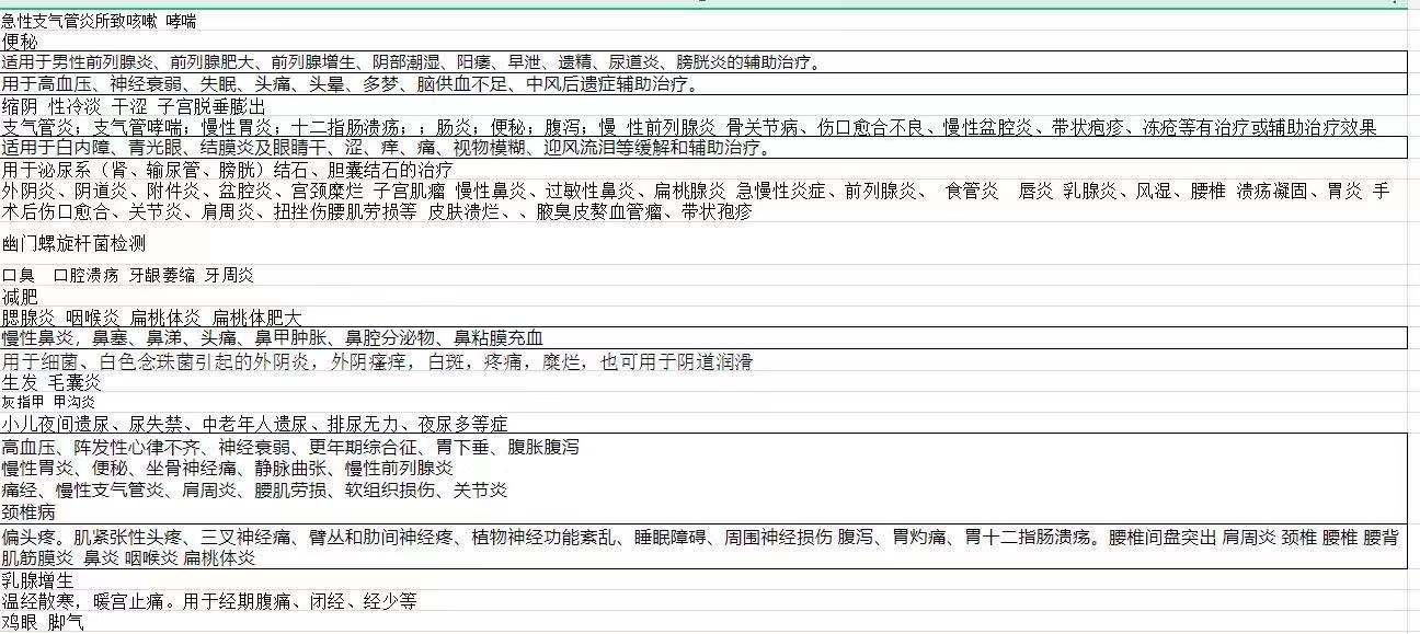 供需图片