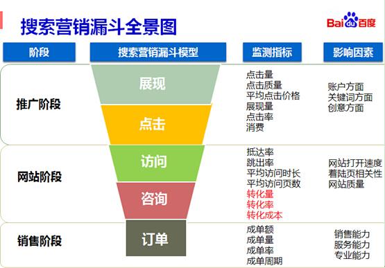 供需图片