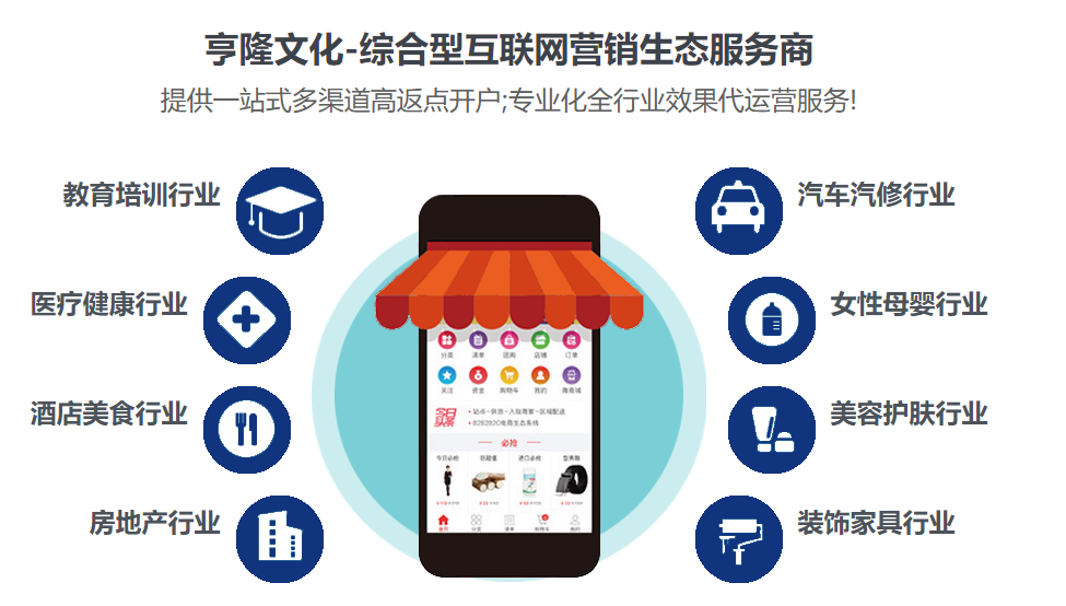 供需图片