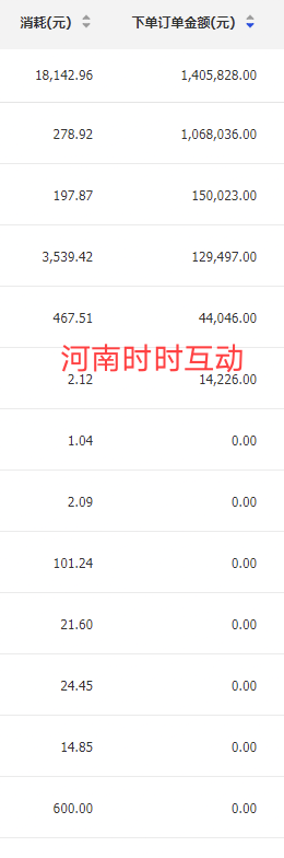 供需图片