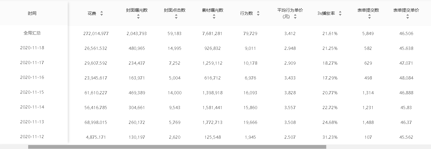 供需图片