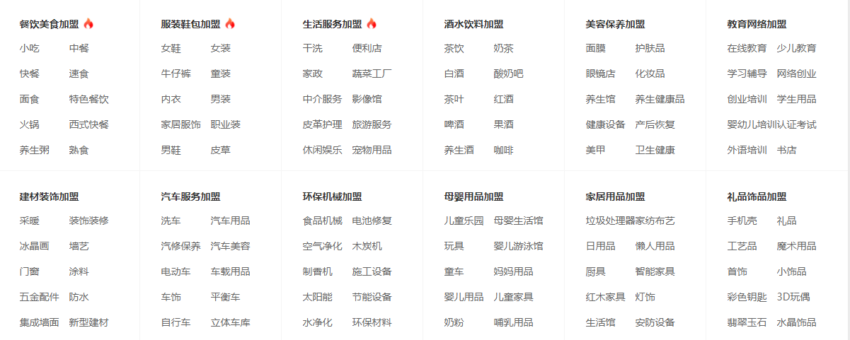 供需图片