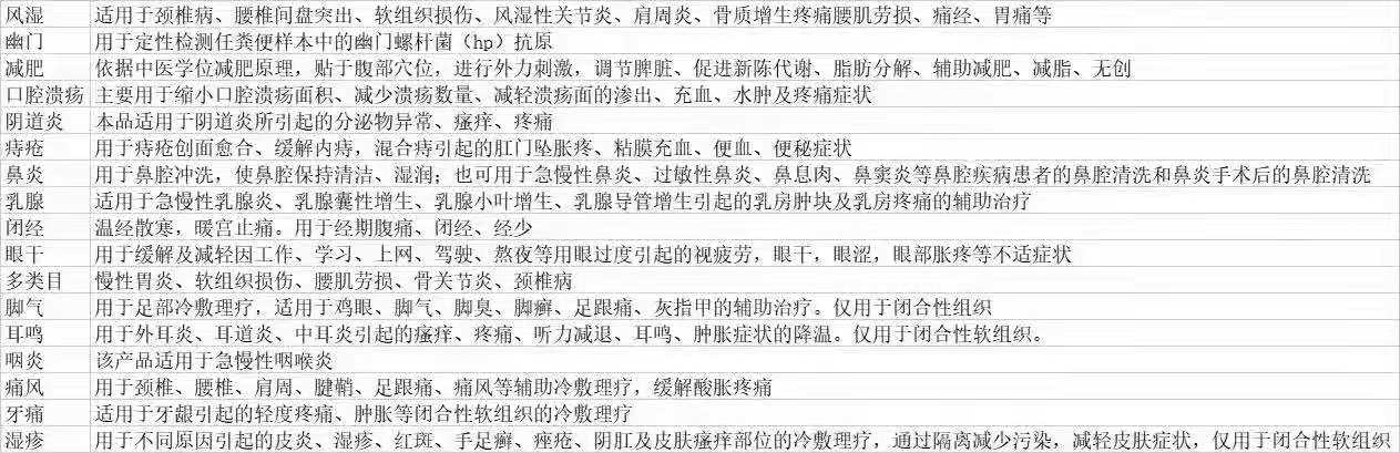 供需图片