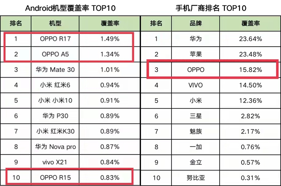 供需图片