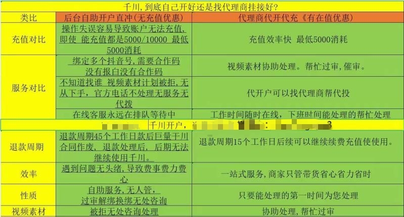 供需图片