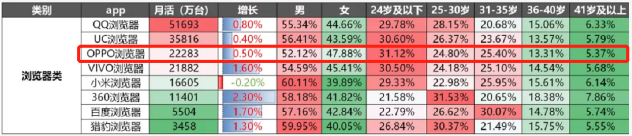 供需图片