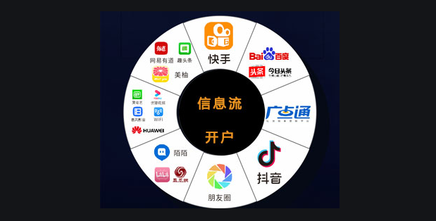 供需图片