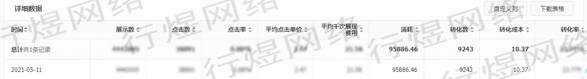 供需图片