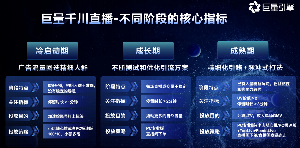 供需图片