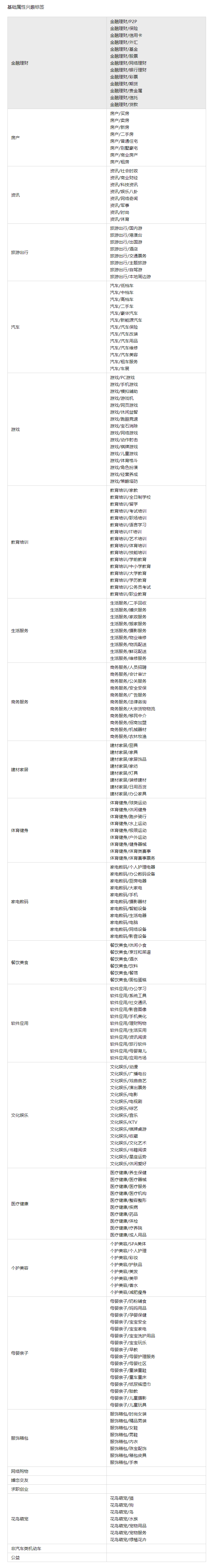 供需图片