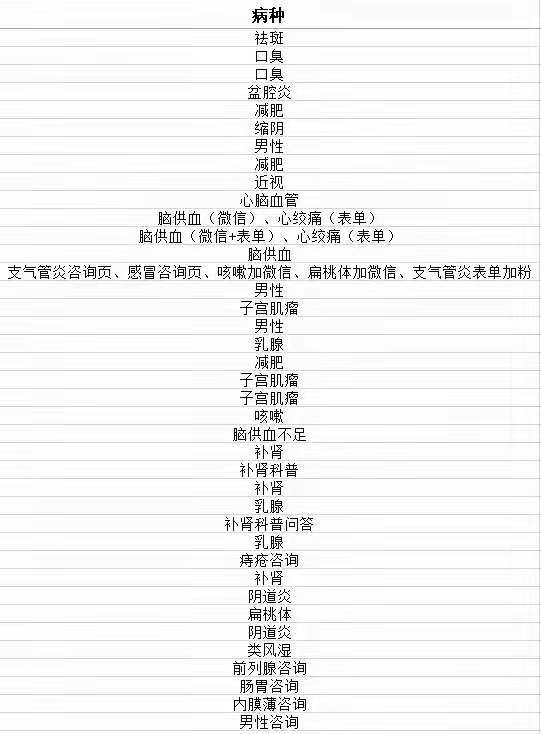 供需图片