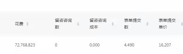 供需图片