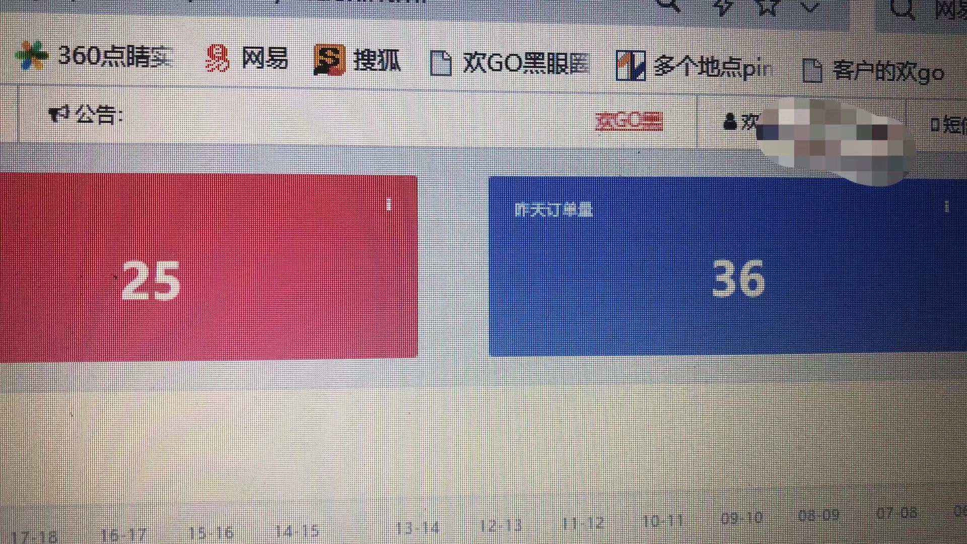 供需图片