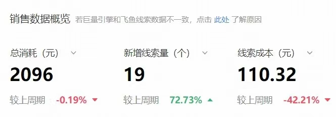 供需图片