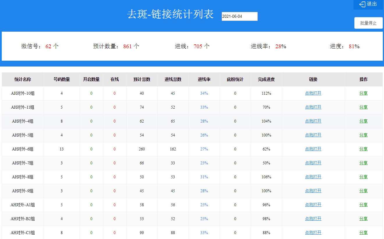 供需图片