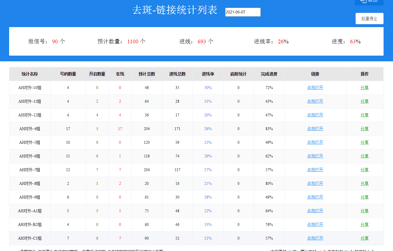 供需图片