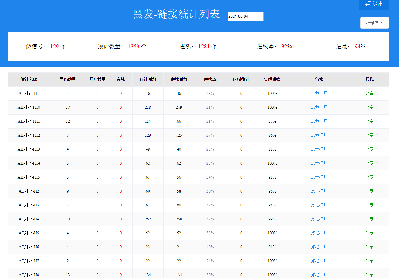 供需图片