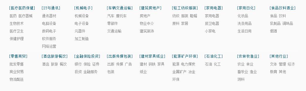 供需图片