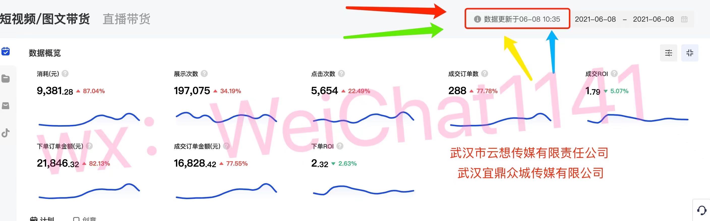 供需图片