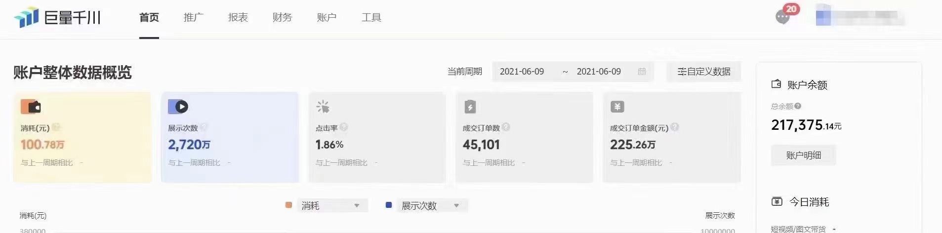 供需图片