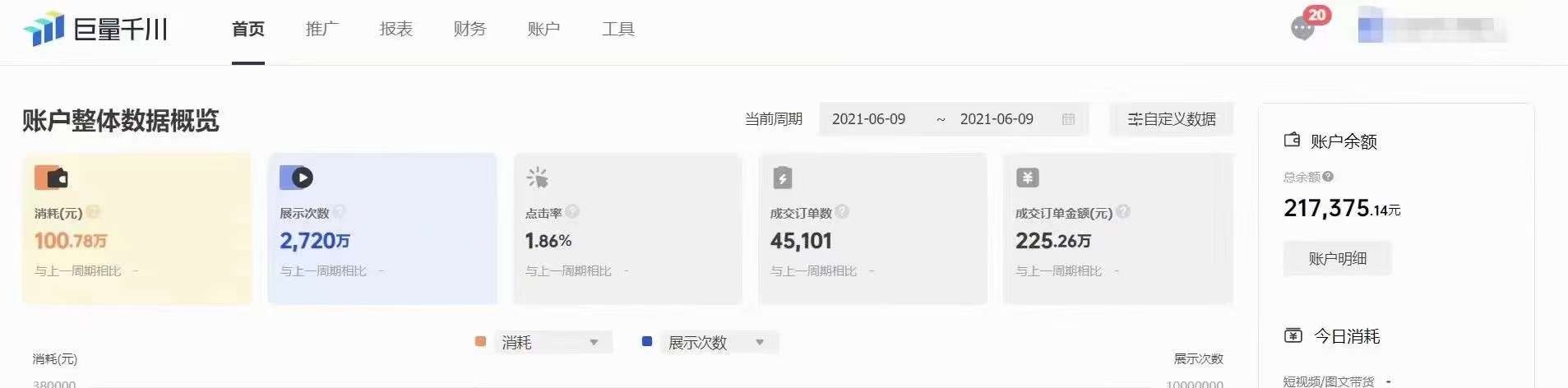 供需图片
