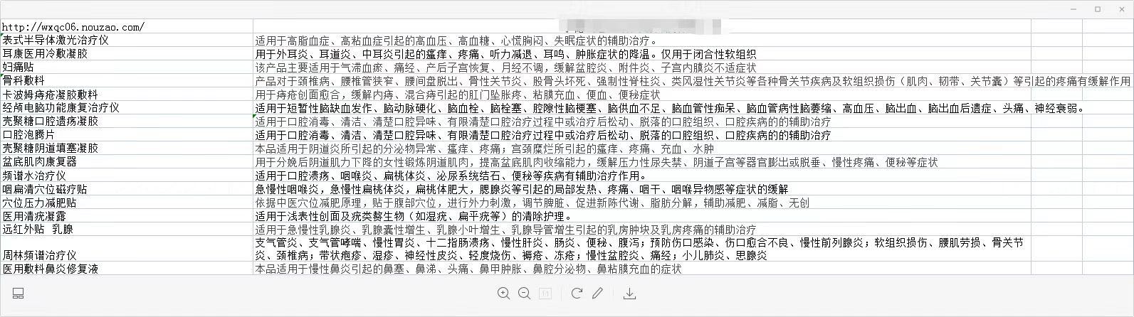 供需图片