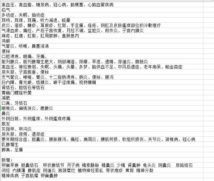 供需图片