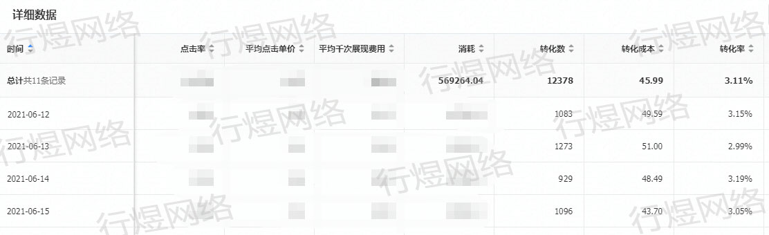 供需图片
