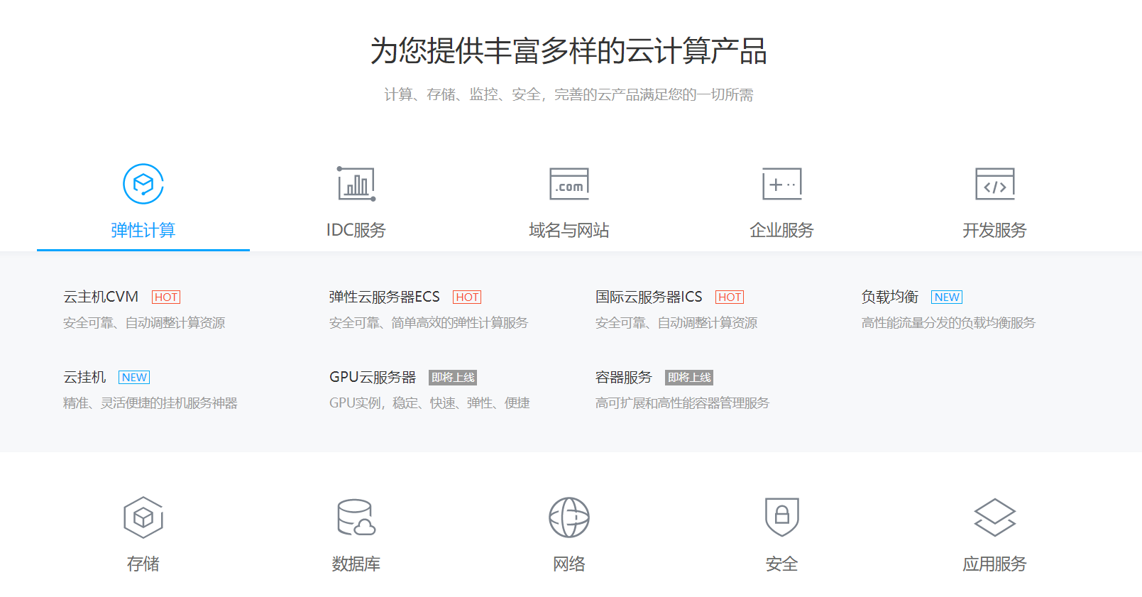 供需图片