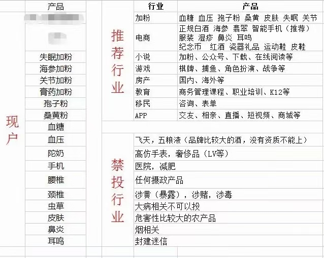供需图片