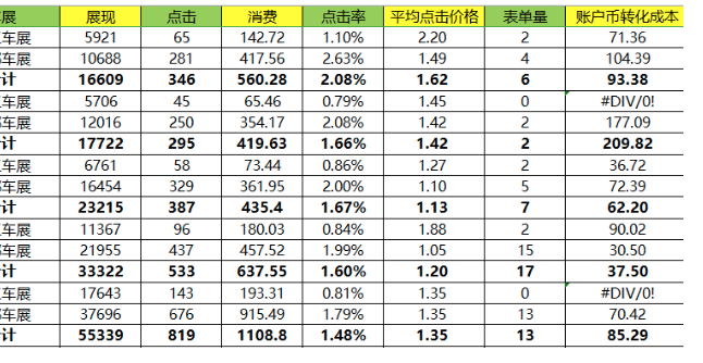 供需图片