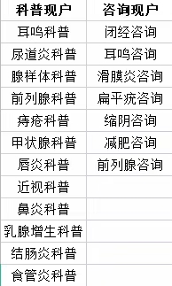 供需图片