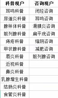 供需图片