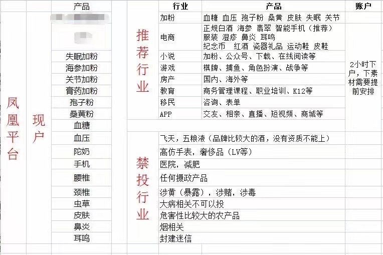 供需图片
