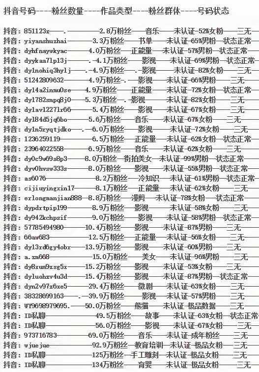 供需图片