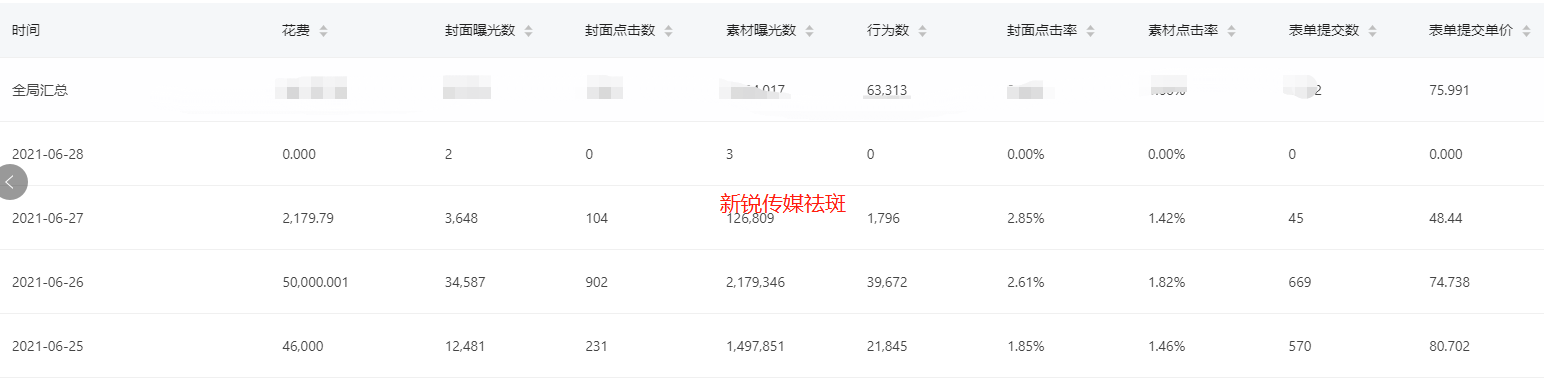 供需图片