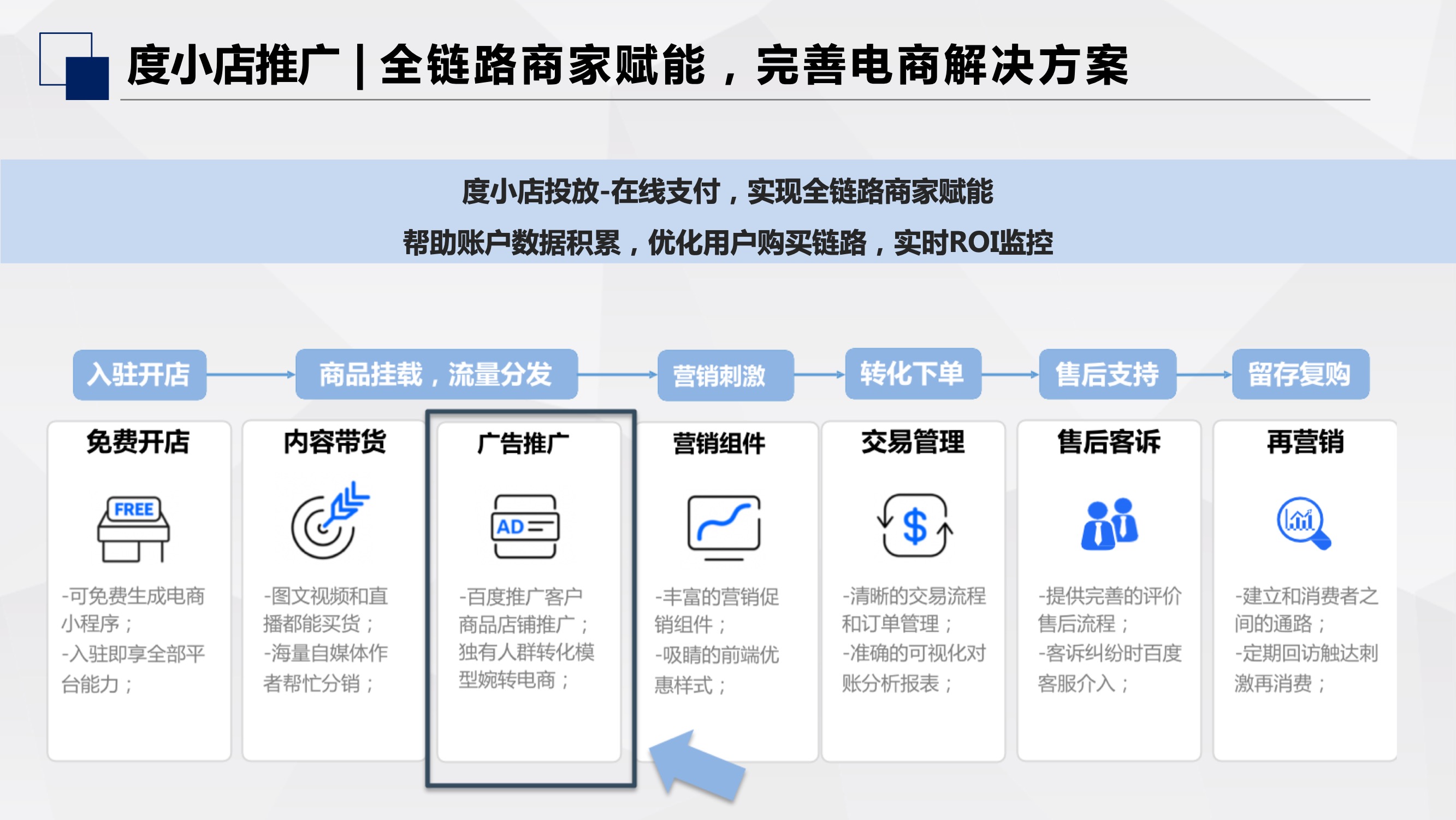 供需图片