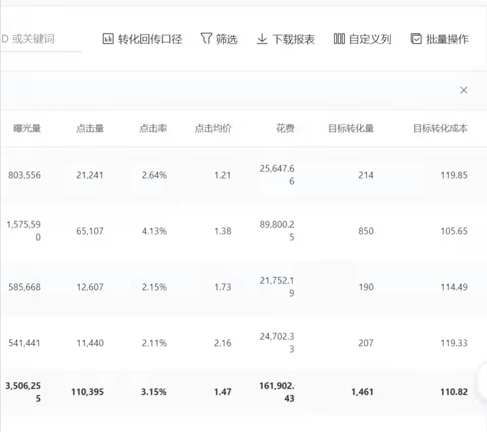 供需图片