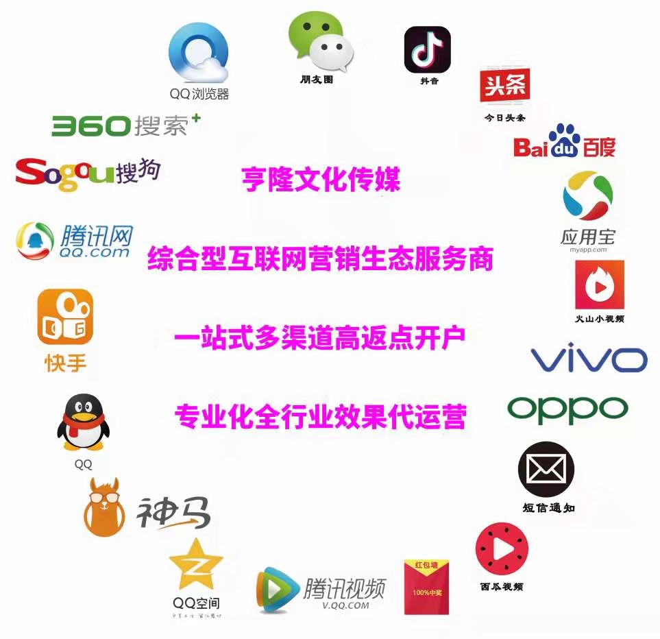 供需图片