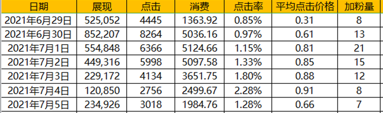 供需图片